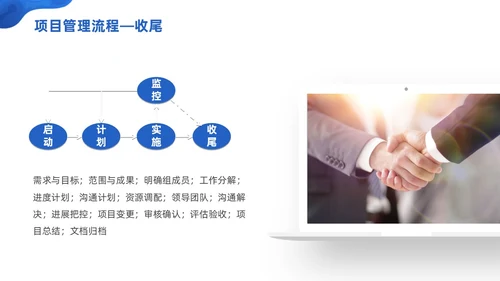 商务微粒体项目管理流程商务团队项目管理PPT模板
