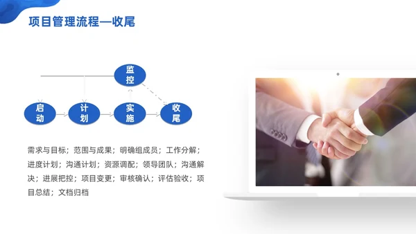 商务微粒体项目管理流程商务团队项目管理PPT模板