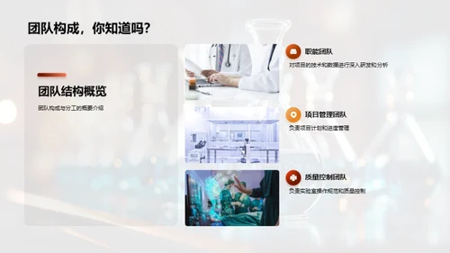 化学战队：协同创新