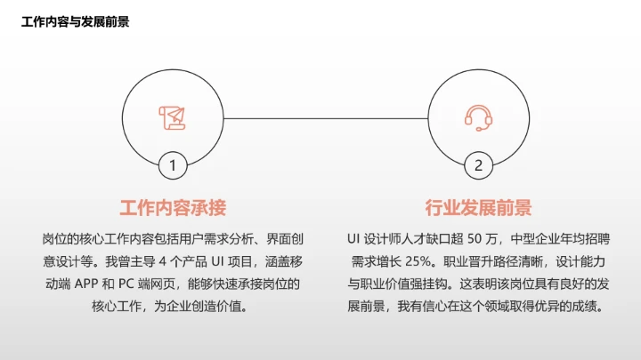 视觉传达与设计专业大学生求职个人能力综合展示职业生涯规划PPT1