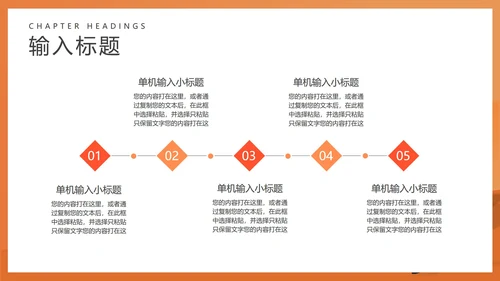 橙色扁平风会议工作总结汇报PPT模板