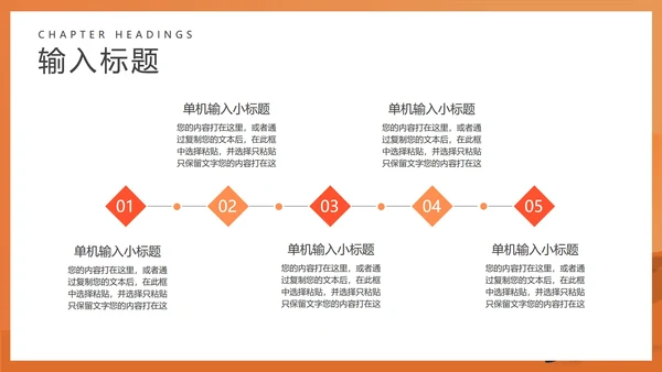 橙色扁平风会议工作总结汇报PPT模板