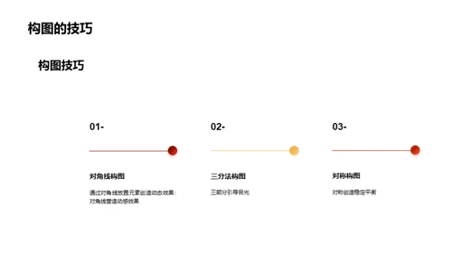 复古风其他行业教学课件PPT模板