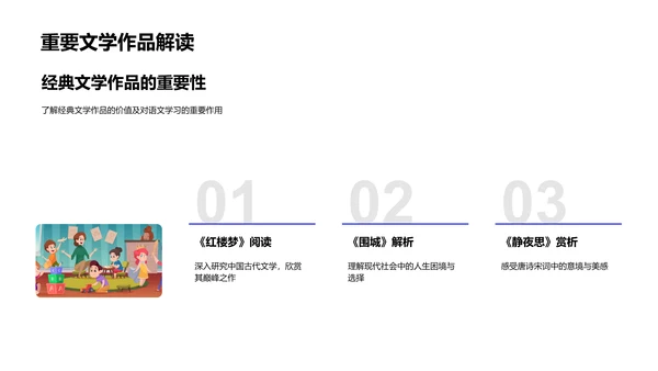 新学期语文教学PPT模板