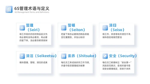 蓝色商务实拍风物业6S管理PPT模板6S管理培训