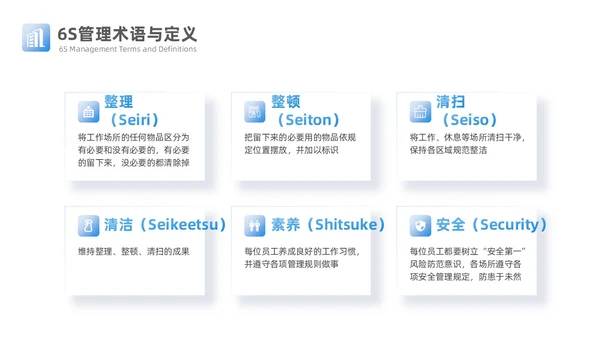 蓝色商务实拍风物业6S管理PPT模板6S管理培训