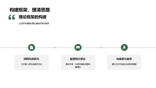 农学研究探索之路