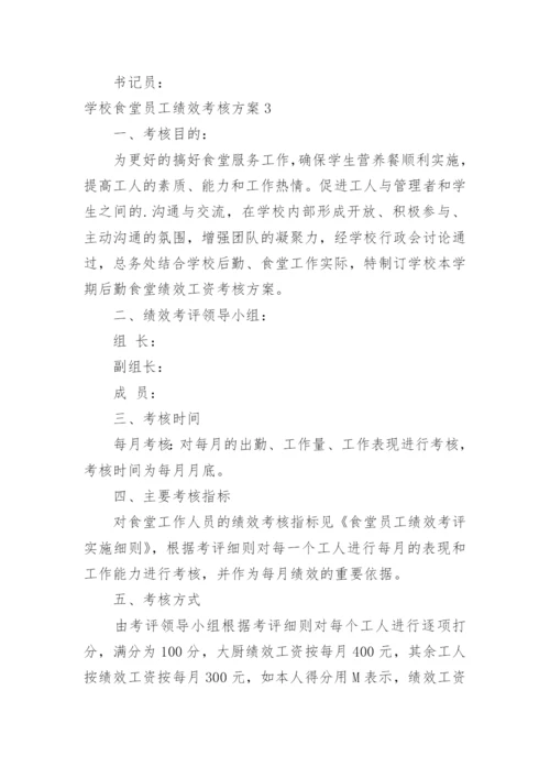 学校食堂员工绩效考核方案.docx