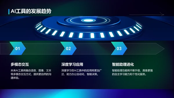 蓝色渐变风企业内训：AI工具在办公中的应用PPT模板