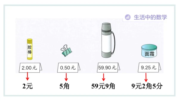 人教版一年级下册第五单元认识人民币 兑换人民币课件(共31张PPT)