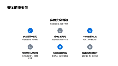 科学实验的探秘