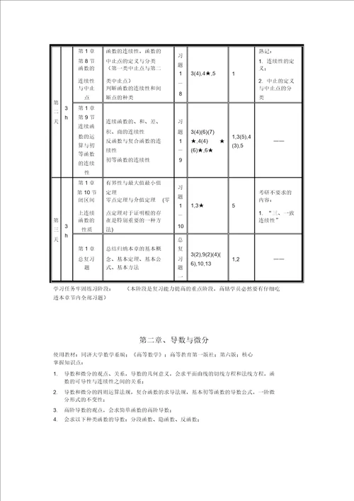 高等数学上册一七