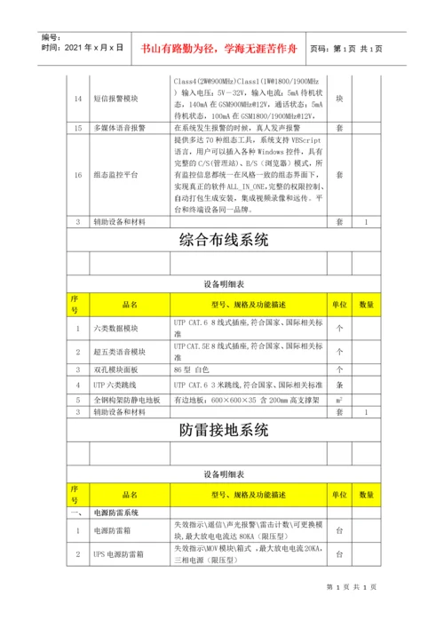 机房工程(机房建设)设备清单.docx