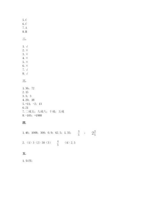 人教版六年级数学下学期期末测试题精品（完整版）.docx