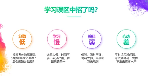 炫彩极简美术绘画教学工作总结PPT动态模板