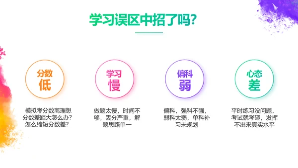 炫彩极简美术绘画教学工作总结PPT动态模板
