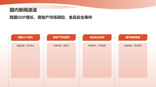 红色商务英语汇报PPT模板