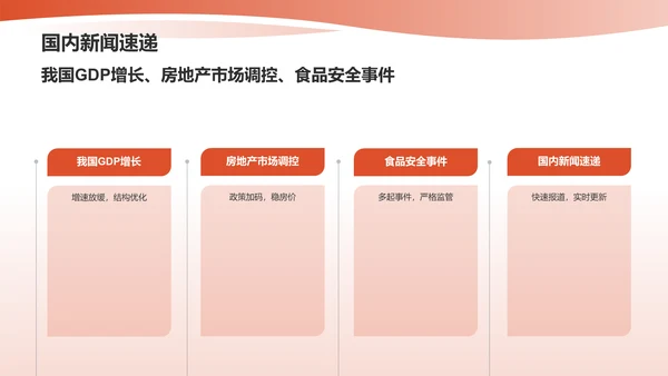 红色商务英语汇报PPT模板