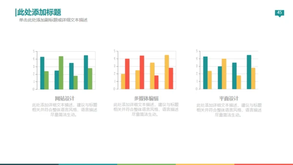 欧美商务创业计划书通用PPT