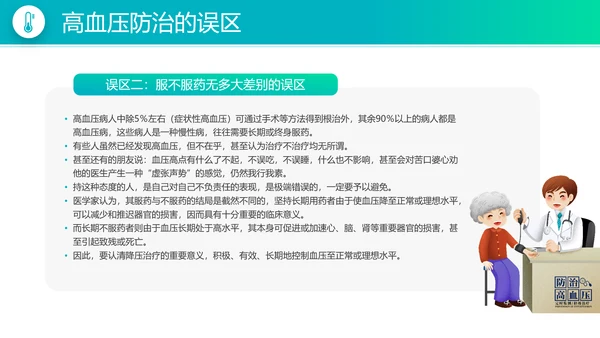 高血压病防治知识宣传医疗医学PPT模板