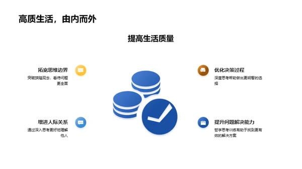 哲思研究之旅