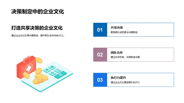 企业文化在地产行业的解析