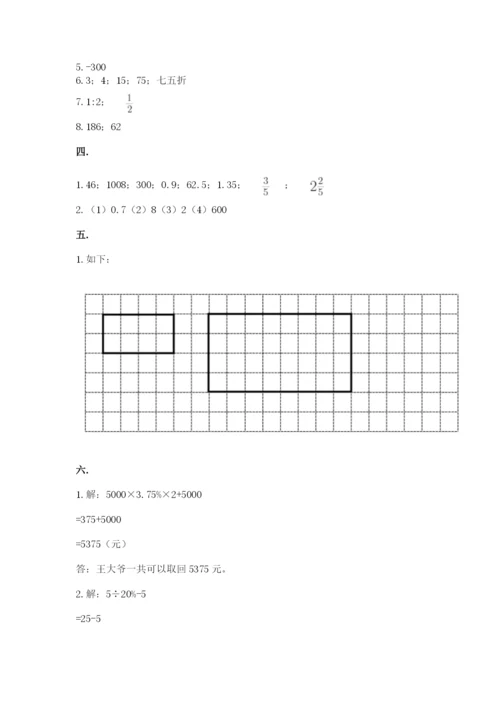 小学毕业班数学检测题及参考答案【突破训练】.docx