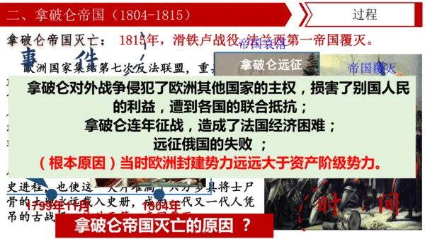第19课 法国大革命和拿破仑帝国 课件 统编版九年级历史上册