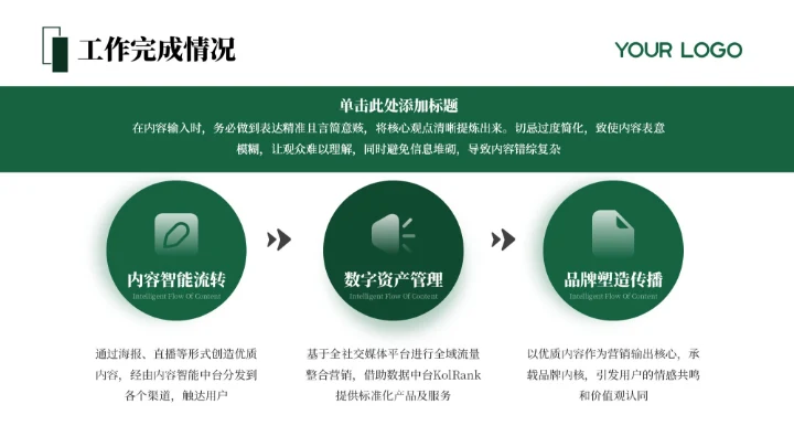 绿色简约极简风汇报PPT模板