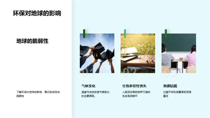 环保生活，我行我素