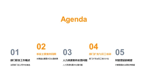 法务部门季度工作回顾