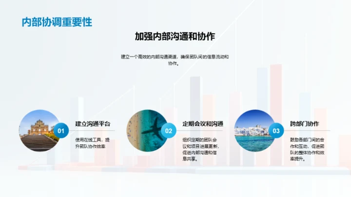 半年业绩回顾与展望