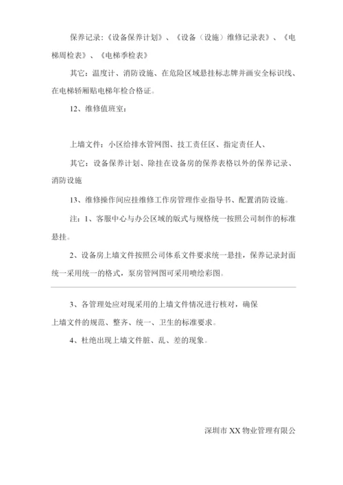 物业单位公司企业管理制度规范办公区域及设备房上墙资料.docx