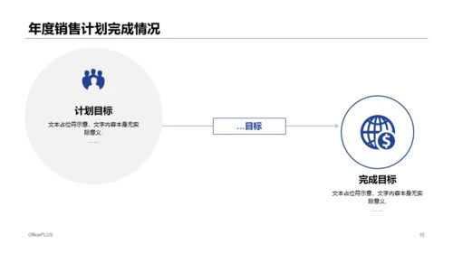 蓝色商务企业销售人员工作计划工作总结汇报PPT模板