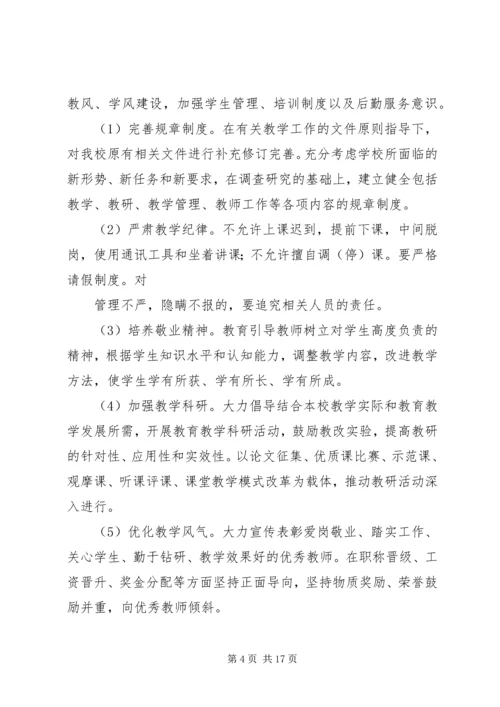 学校继续推进干部作风整顿工作.docx
