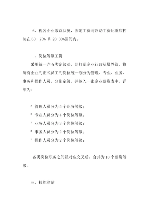 公司薪酬调整方案.docx