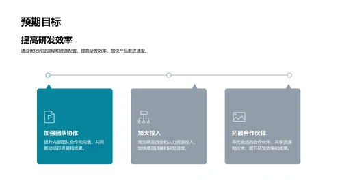 生物医疗月度报告PPT模板