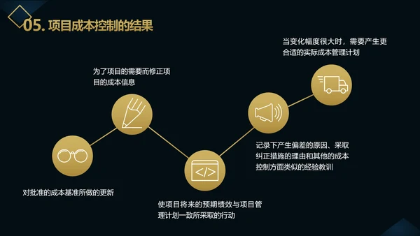 企业项目成本管理PPT教学课件