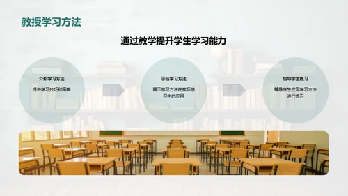 提升课堂教学效果