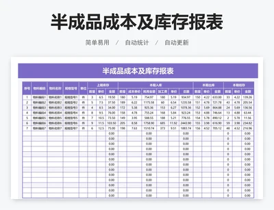 半成品成本及库存报表
