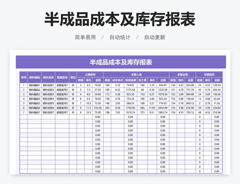 半成品成本及库存报表