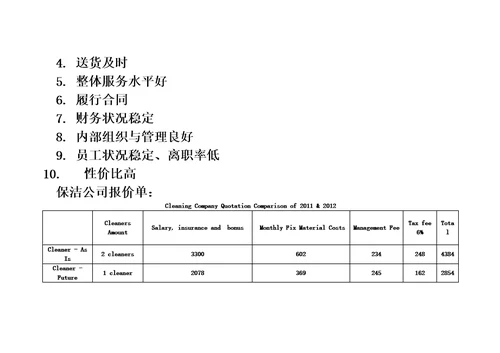 行政管理知识08保洁管理