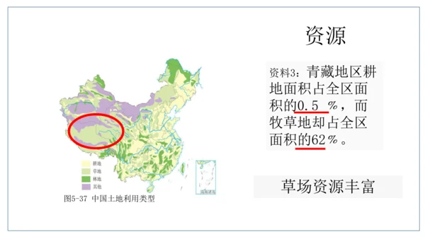 人文地理下册 5.4 青藏地区课件