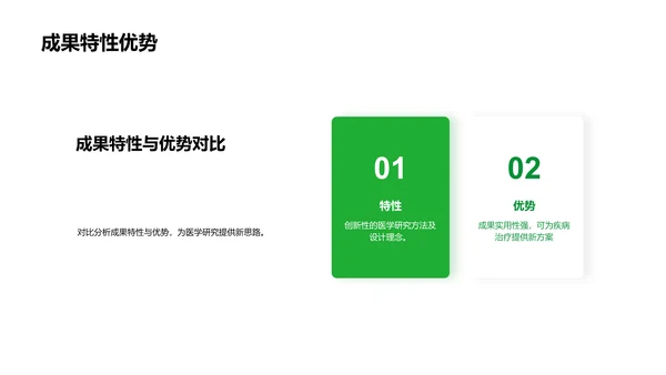 医学研究答辩报告PPT模板
