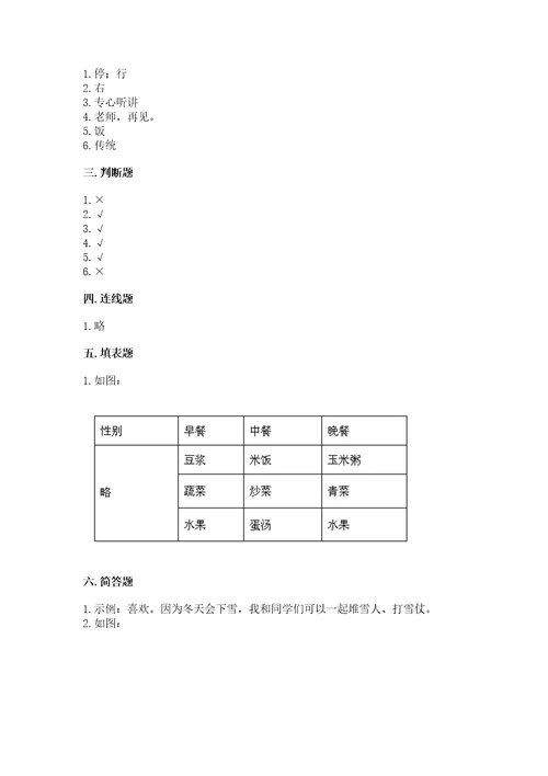 部编版一年级上册道德与法治期末测试卷精品