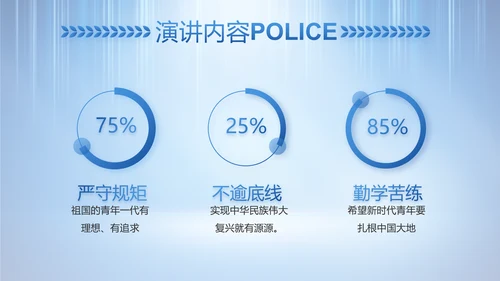 蓝色大气公安警察工作总结计划PPT