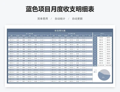蓝色项目月度收支明细表