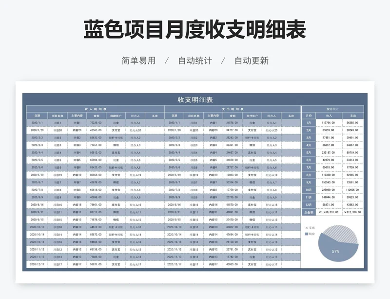 蓝色项目月度收支明细表