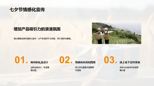 七夕农产品情感营销