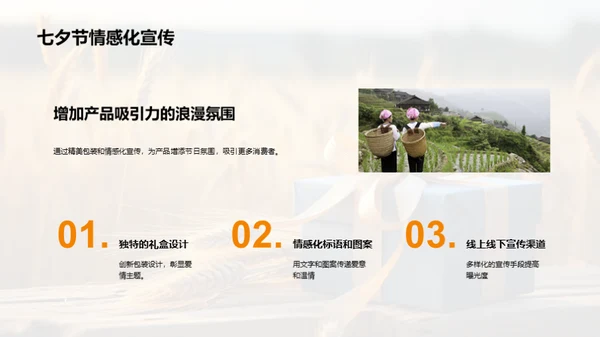 七夕农产品情感营销